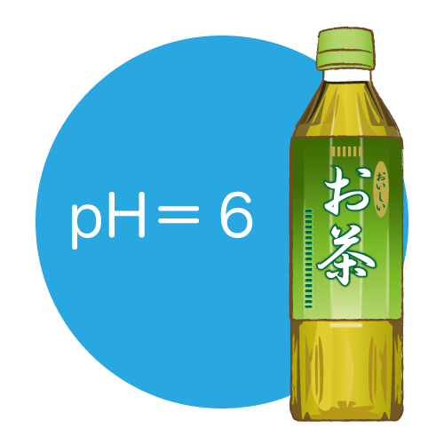 緑茶（pH）