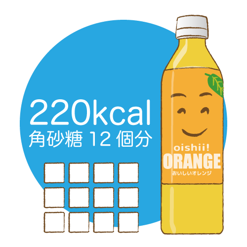 オレンジジュース（カロリーと角砂糖換算）