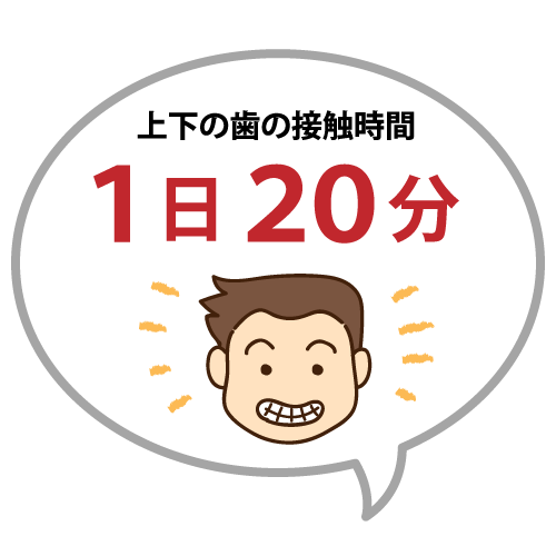 上下の歯の接触時間（吹き出し）