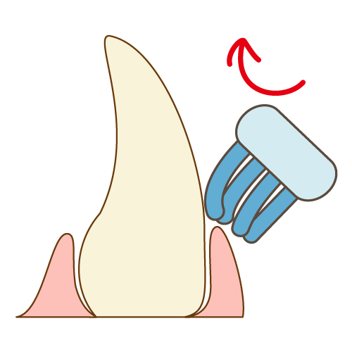 前歯の歯磨き（ブラシを回転させる）